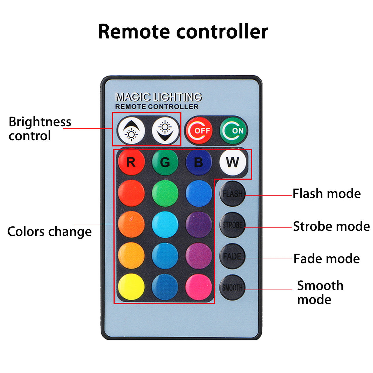 2PCS H8/H11 RGB Multi-Color Changing Brightness Modes Adjustment LED Car Safe Driving Headlight Fog Light Lamp Bulbs with Remote Control