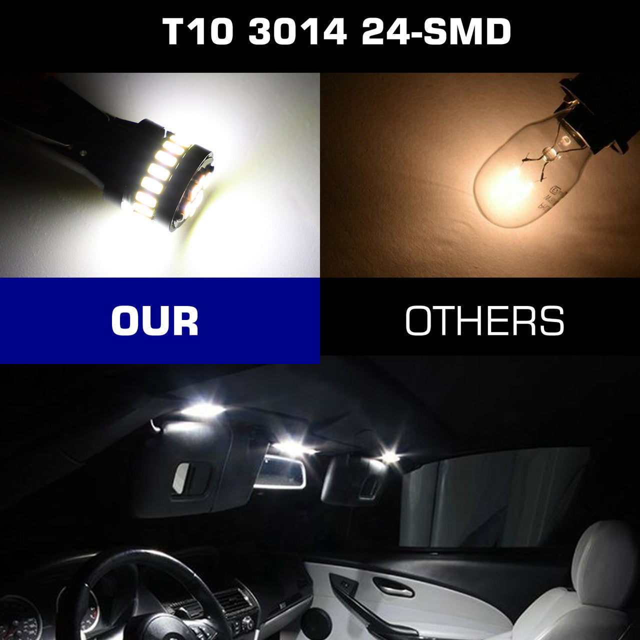 T10 Interior License Plate Light for Car Truck Van, 3014 24-SMD High Brightness T10 W5W 2825194 168 158 LED Side Indicator License Plate Compartment Door Interior Lights, 10 PCS