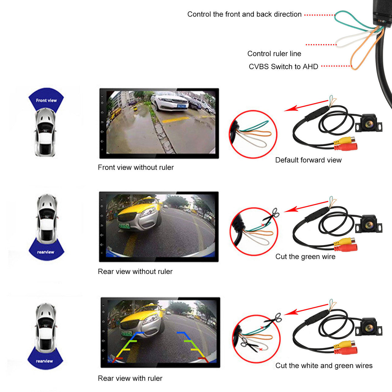 Car Rear View Backup Camera, 170掳 View Angle Car Front Side Rear View Fish-eye Len Camera, Universal Waterproof Backup Parking Camera with Scale Lines for 12V Cars SUV Pickup Truck Van