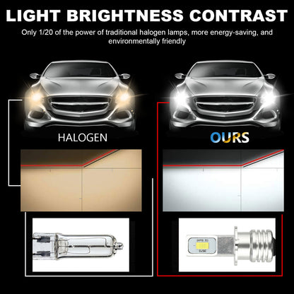 2Pcs H3 LED Fog Light Bulbs 6000k White, Super Bright H3 LED Fog Bulbs, Waterproof DRL Fog Light Bulbs 3535SMD Replacement for Auto Cars, 12V H3 LED Fog Bulbs, 360° Beam