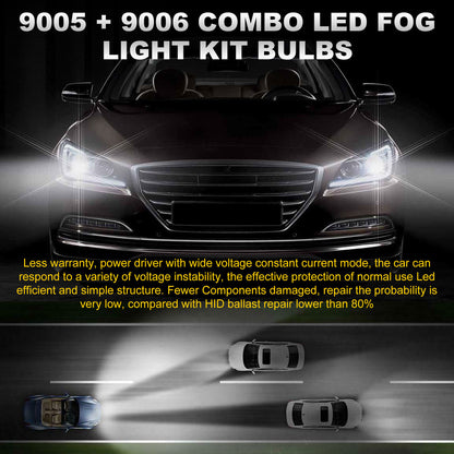 4Pcs 9005 HB3 High Beam 9006 HB4 Low Beam LED Headlight Bulbs Combo, Super Bright LED Headlights Conversion Kits 6000K Cool White, Waterproof 9005 9006 LED Fog Light Kit Bulb, 360° Beam Angle, 12V