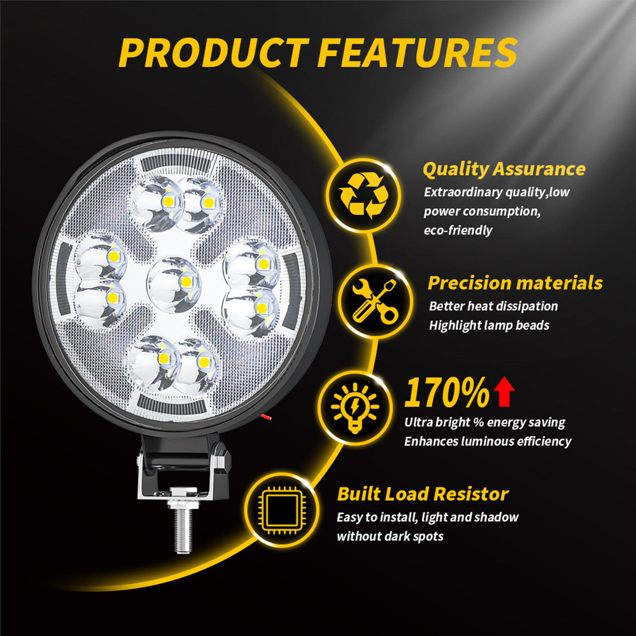 2PCS 4Inch Round LED Working Off-Road Lights IP67 with Universal Compatibility