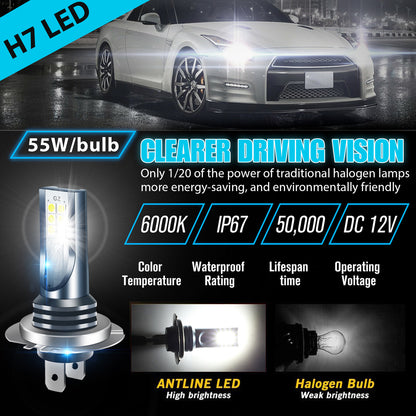 2x H7 LED Headlight Bulb Kit High Low Beam 110W 30000LM Super Bright 6000K White