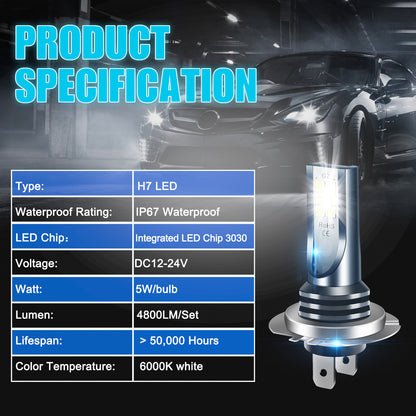 2x H7 LED Headlight Bulb Kit High Low Beam 110W 30000LM Super Bright 6000K White