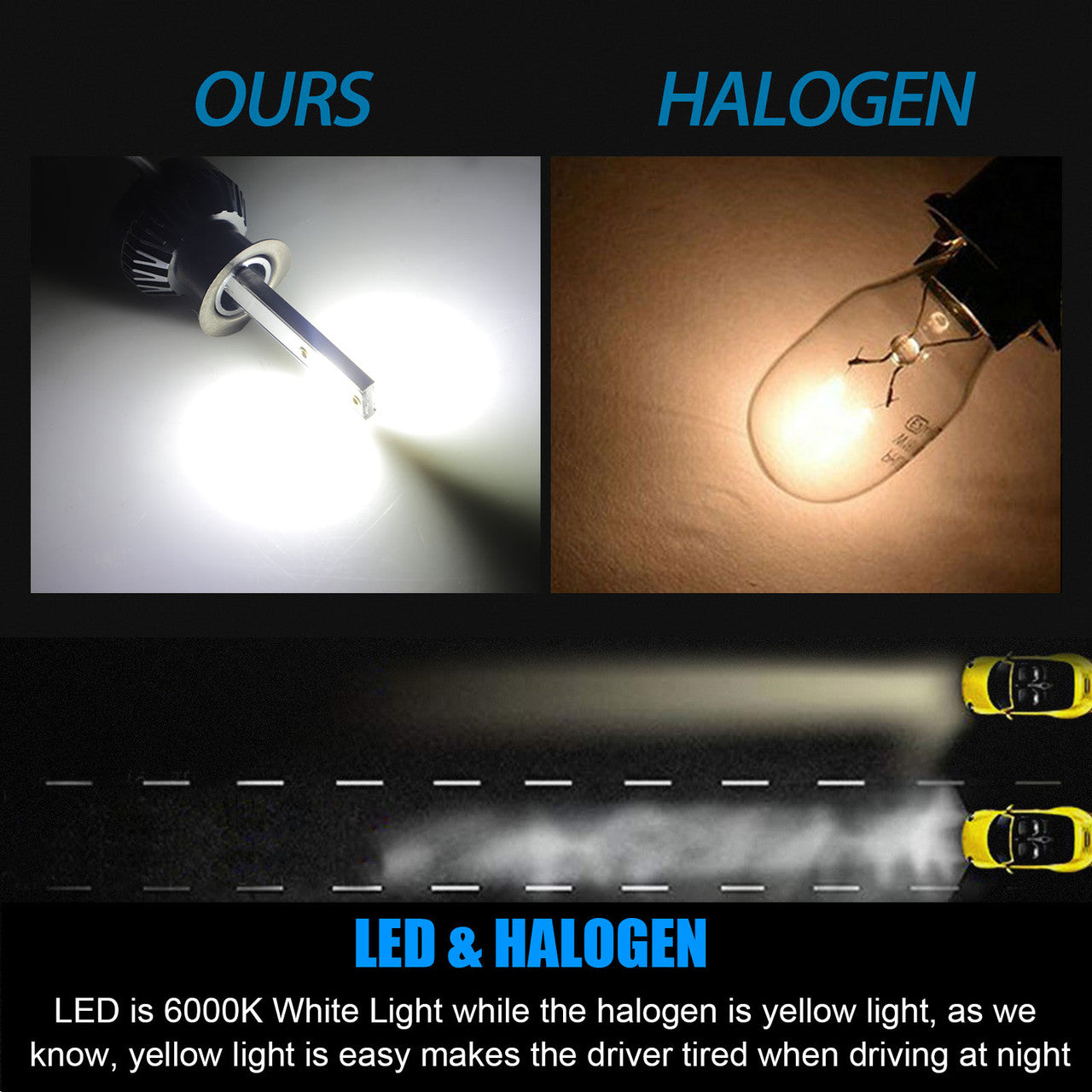 H1+H1 LED Car AUtomotive Headlight Kit Bulbs. White, 4Pcs