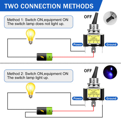 Rocker Lighted Toggle Switch for Cars, Trucks, Boats, and More, 3Pcs