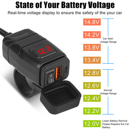 Motorcycle Phone Charger USB -  Waterproof 6.8A Dual Port QC3.0 Fast Charging, Quick Disconnect Sae USB Adapter,Voltmeter,On/Off Switch&Fuse