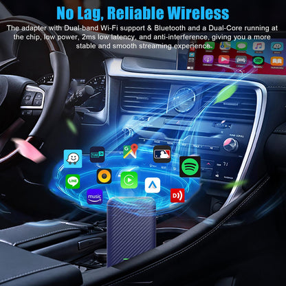 NSI Digital WireSync Box - Dual-Band CarPlay Adapter with Bluetooth Sync - Just Plug and Play for Wired CarPlay Cars