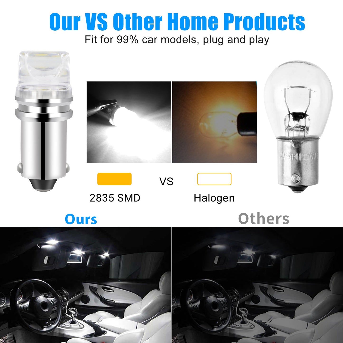 10pcs BA9S LED Car Instrument Panel Interior Light Bulbs - Bright White, Long Lifetime,features 3 high-power 2835 chips