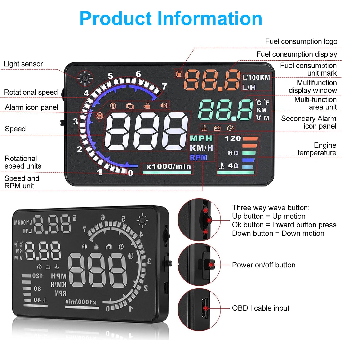 A8 HUD Display OBD2 5.5" Dash Screen Projector - Auto Gauge RPM MPH/KM Speedometer Overspeed Warning Fuel Consumption Windshield Display Multiple-Color Bright for Car Truck (Black)