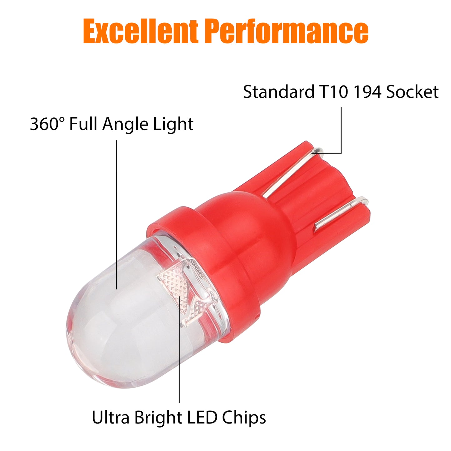 50Pcs T10 194 LED Bulb for Instrument Panel - 5 Vibrant Colors,Plug & Play Installation,Fits T10, 194, 168, and 2825 sockets