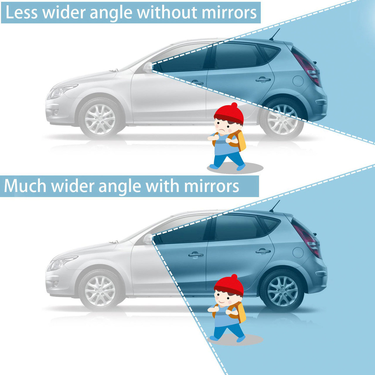 HD Glass Convex Lens Frameless Adjustable Blind Spot Mirror for All Universal Vehicles Car Stick-on Design,2 Pack,Rectangle
