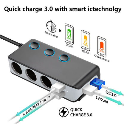 Quick Charge 3.0 12V/24V Car Power Outlet Splitter Multi Port USB Charger Compatible w/GPS, Dash Cam, Phone, Android, iPad, Tablet, Gray