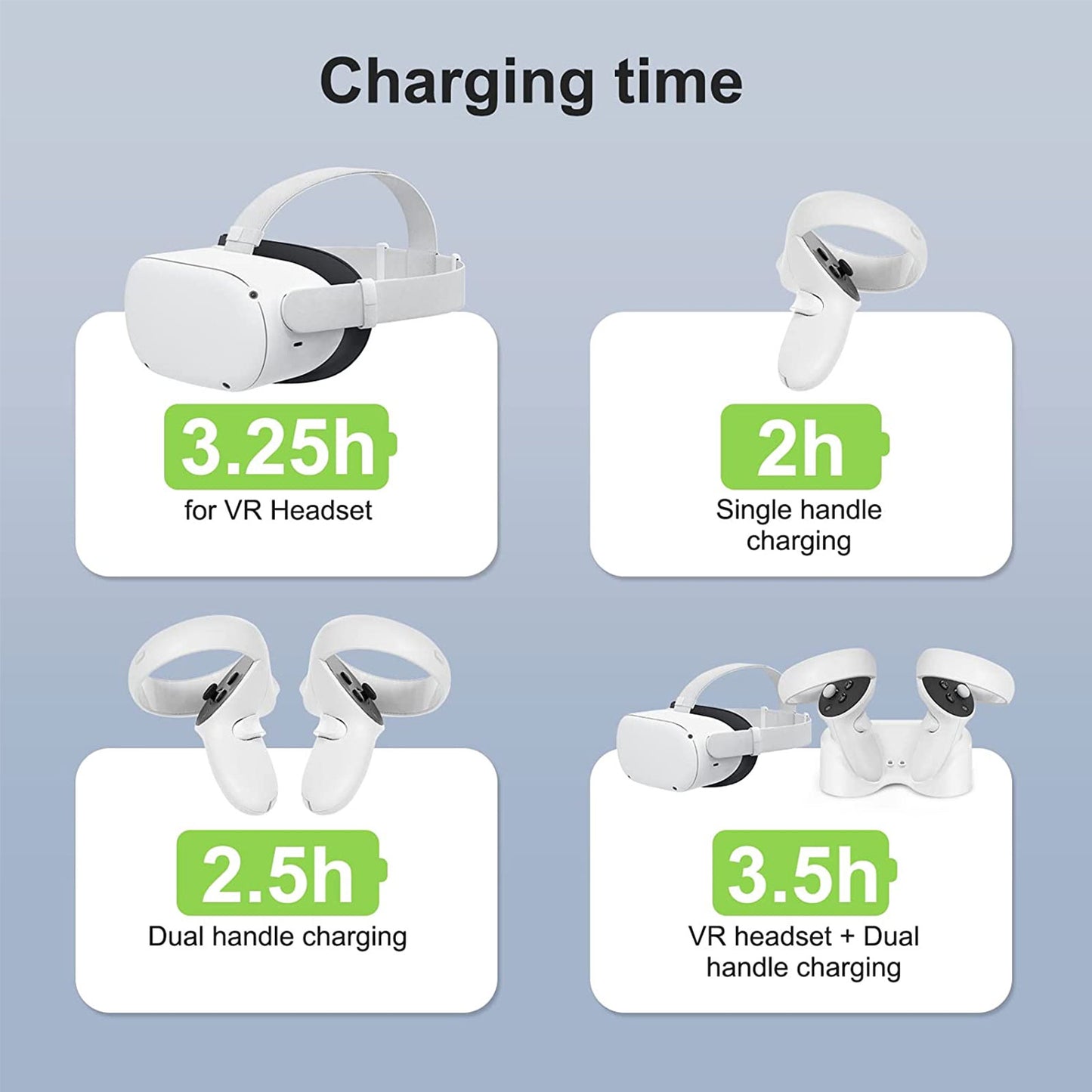 Magnetic Charging Station Fit for Oculus Quest 2 - VR Headset and Touch Controllers, Fast Charging Dock with Charging Cable (Gray)