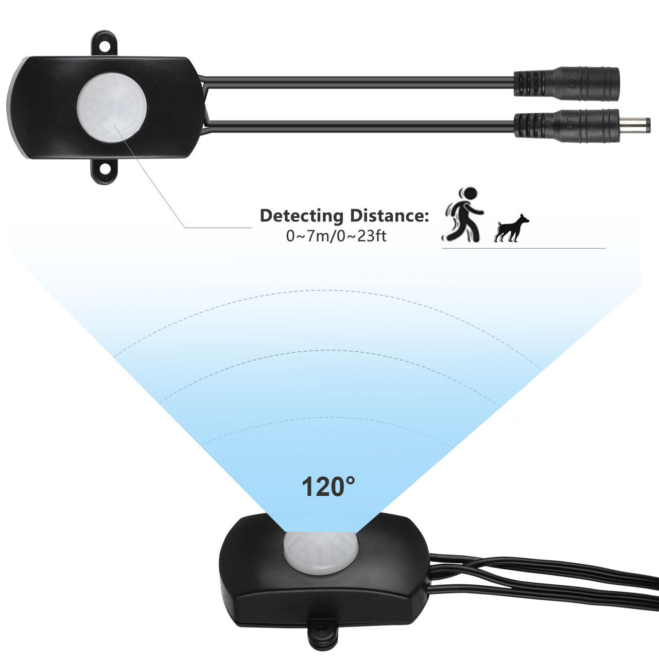 Dc 12v to 24v Mini Pir Motion Sensor Switch,Occupancy Sensor Switch (With Light Sensor),Pir Motion Sensor Long Distance Time Adjustable Small motion senser switch