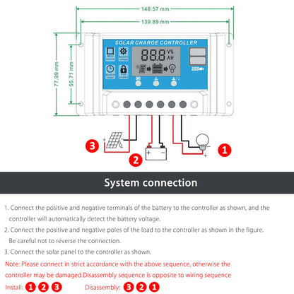 Solar Charge Controller, Dual USB Port Solar Panel Battery Intelligent Regulator, Multi-Function Adjustable LCD Display Street Light Controller, 30A