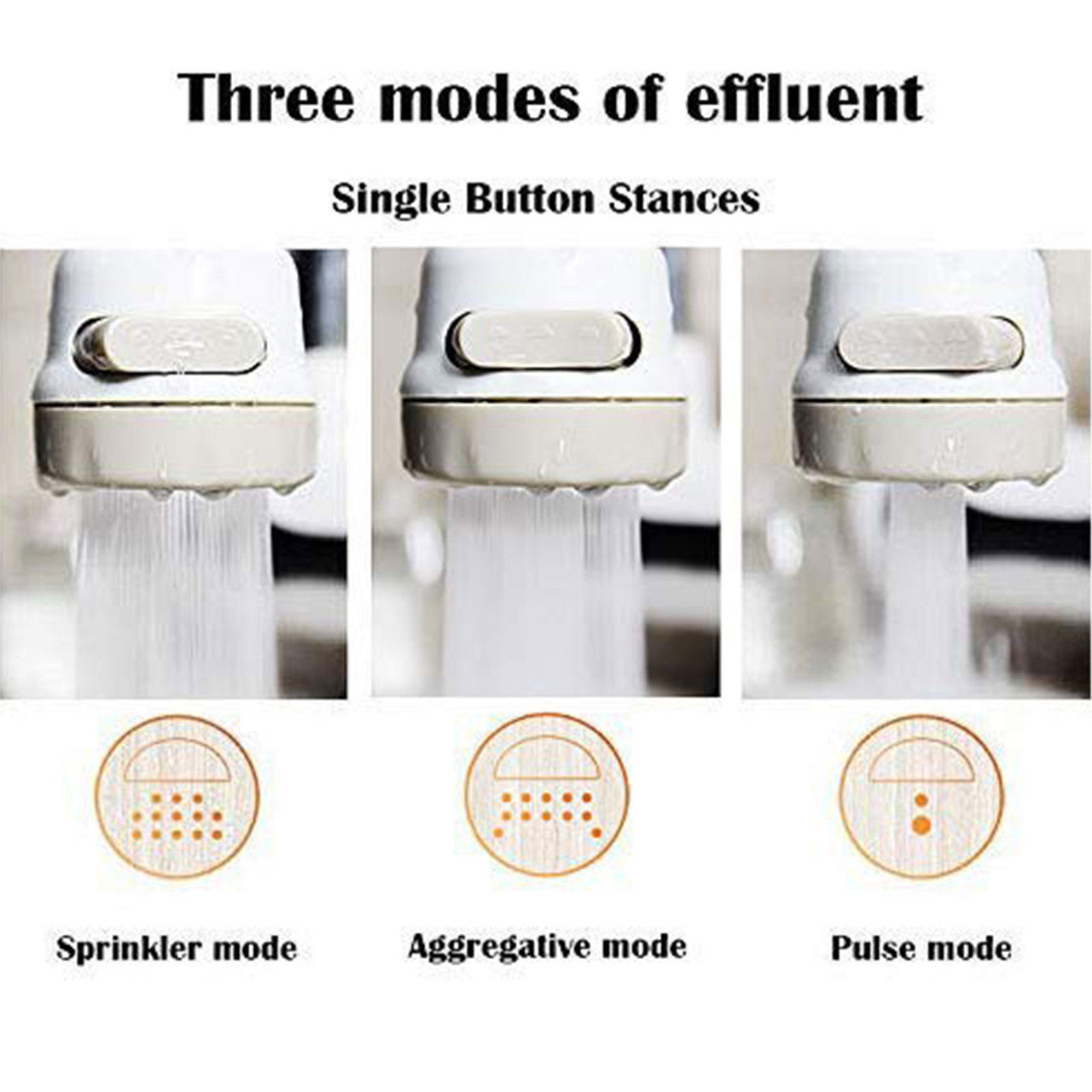 360 Degree Rotate Faucet Deluxe Internal Thread Nozzle Filter Adapter Water Saving Bubbler Connector Swivel Tap Aerator Diffuser Kitchen