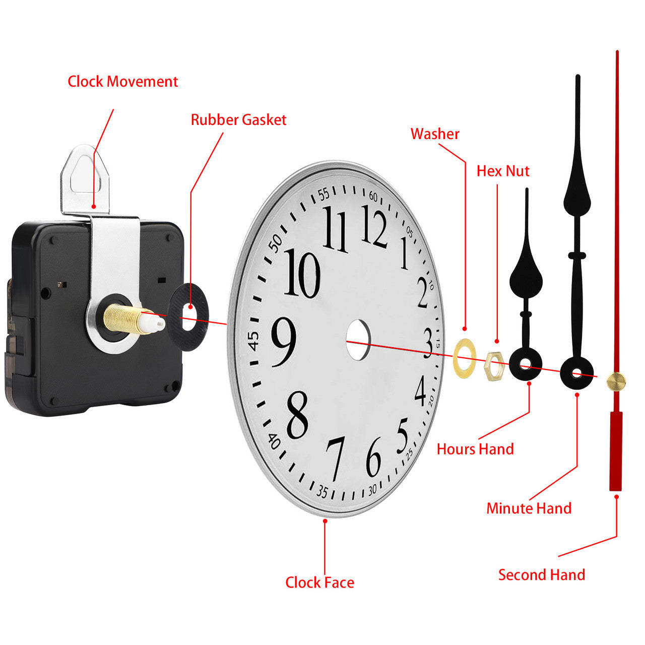 Clock Movement DIY Quartz Wall Clock Repair Replacement Tool Kit Set, 4pcs