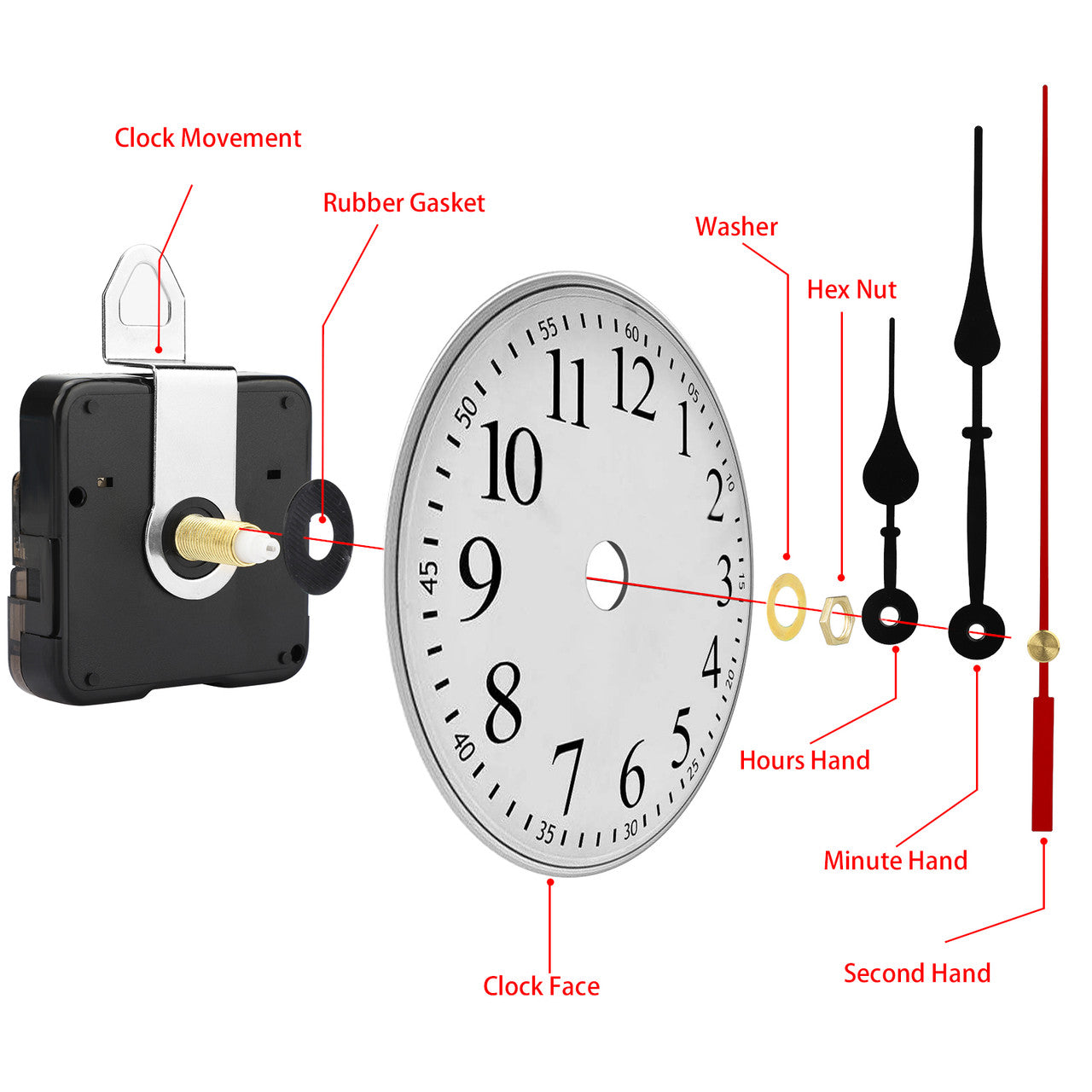 6 Pair Hands Quartz Clock Mechanism, Battery Operated Wall Clock Movement Kit for DIY Replacement