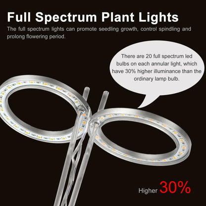 USB Double Head LED Grow Light Set for Indoor Gardening