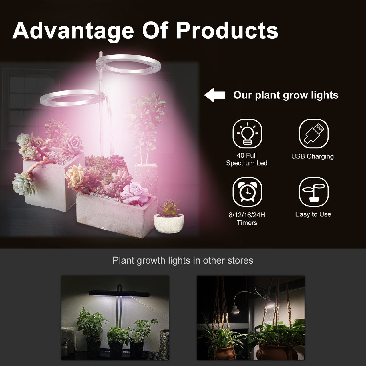 USB Double Head LED Grow Light Set for Indoor Gardening