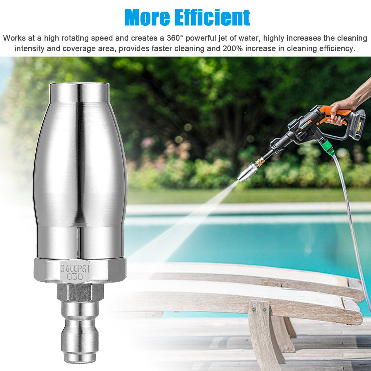 Quick Connect High Pressure Washer Rotating Turbo Nozzle