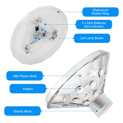 LED Diamond Pool Light with 8 Different Light Modes, IP67 Waterproof Rating, Batteries Required