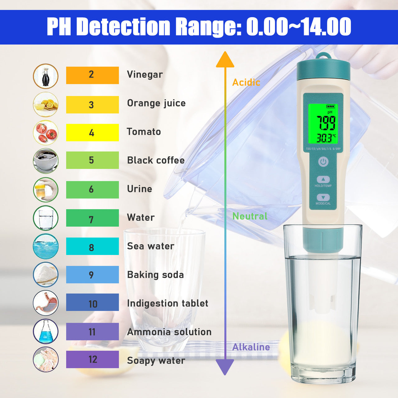 7-in-1 Water Quality Test Pen - Tester Measures Water by PH TDS EC ORP S.G Water Salinity Temp