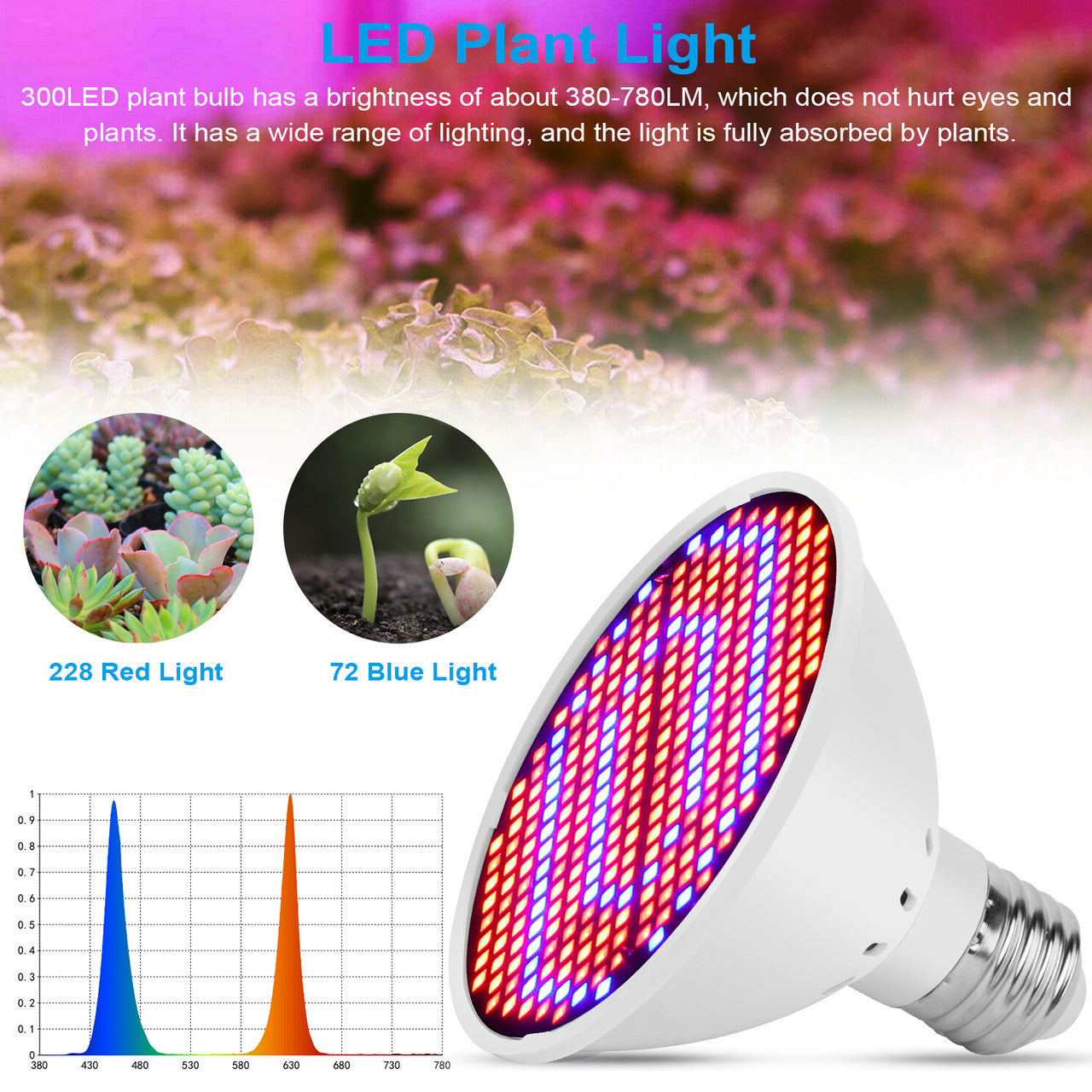 300 LED Plant Grow Light Bulb - Indoor Plants Full Spectrum Lamp Red Blue LED Seed Starting,House,Garden,Succulent,Greenhouse Growing