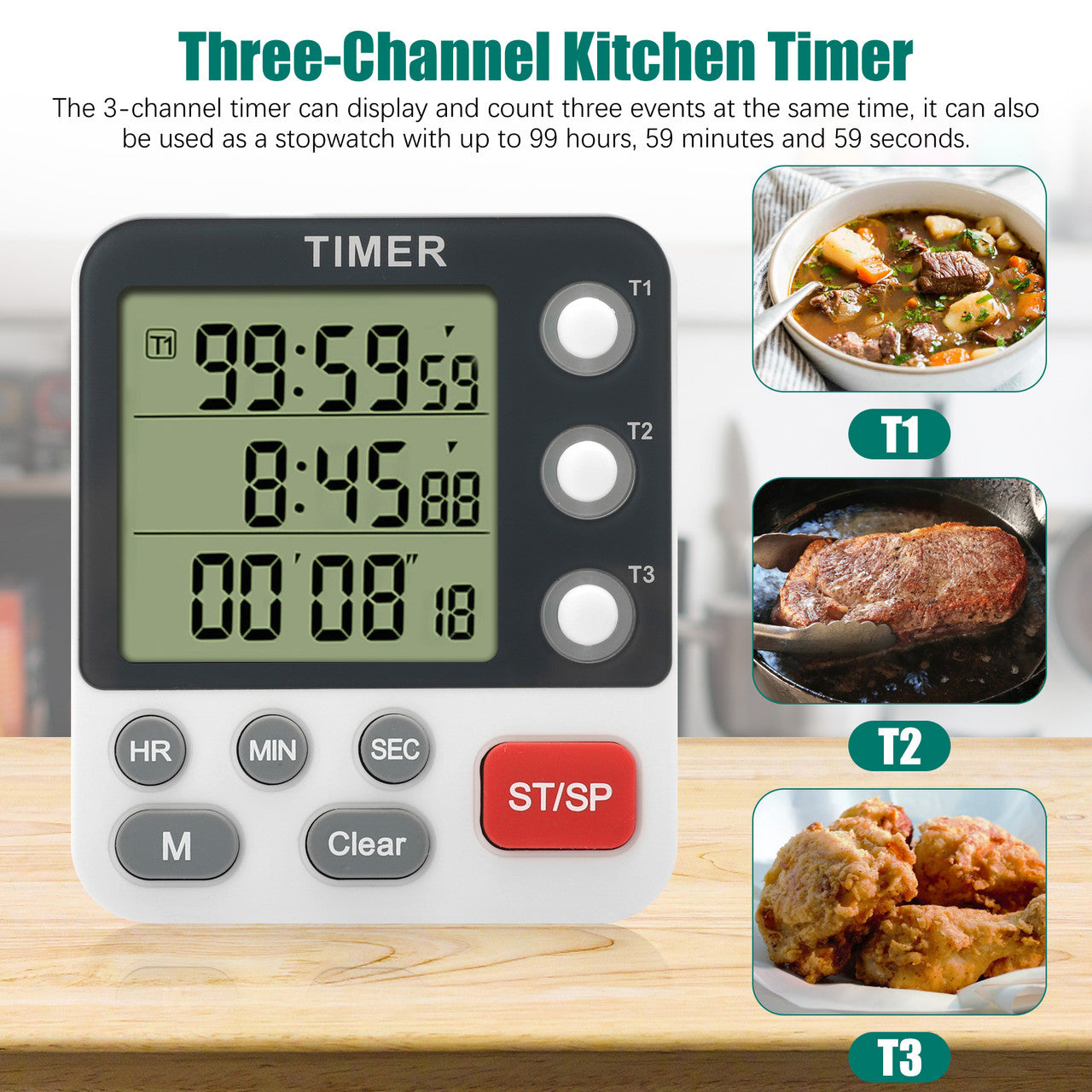 Digital Dual Kitchen Timer - Three Channel Kitchen Timer,Large Display, Loud Volume Alarm and Flashing Light with Magnetic Back (White)