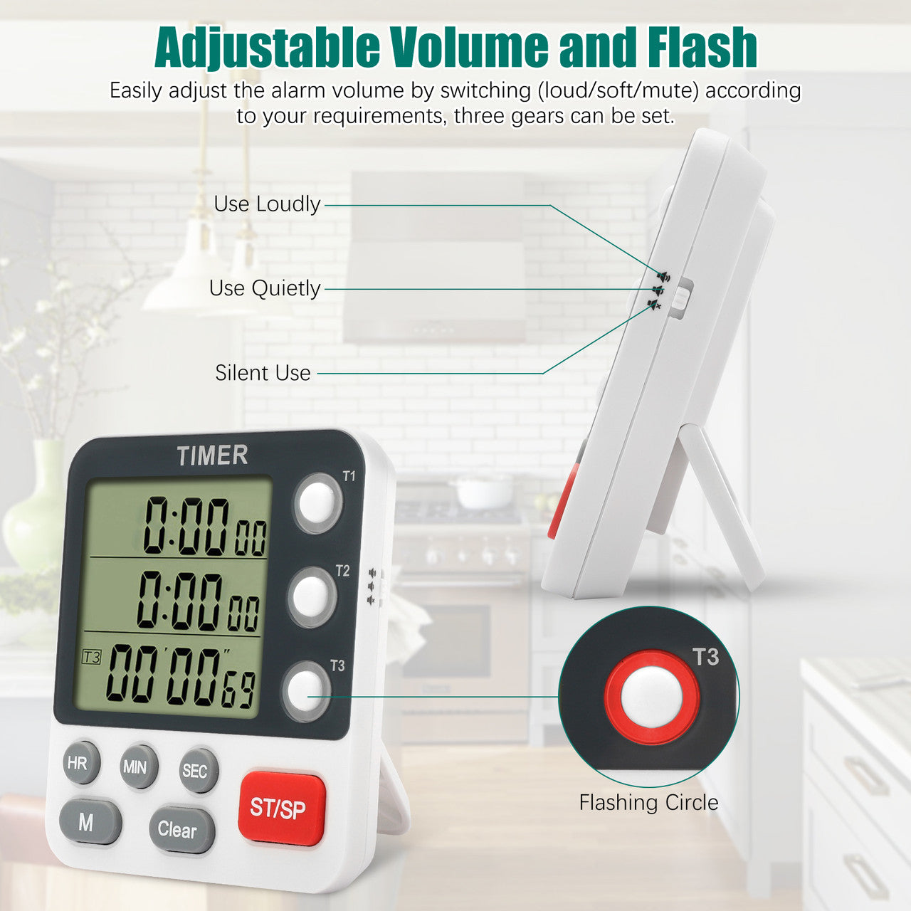 Digital Dual Kitchen Timer - Three Channel Kitchen Timer,Large Display, Loud Volume Alarm and Flashing Light with Magnetic Back (White)