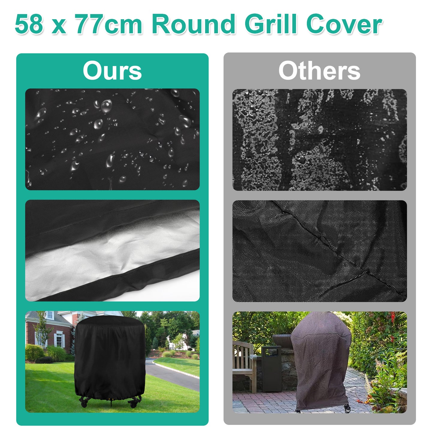 58cmx77cm Round Grill Cover - Waterproof, UV Resistant, Adjustable Cord Lock - All-Season Protection