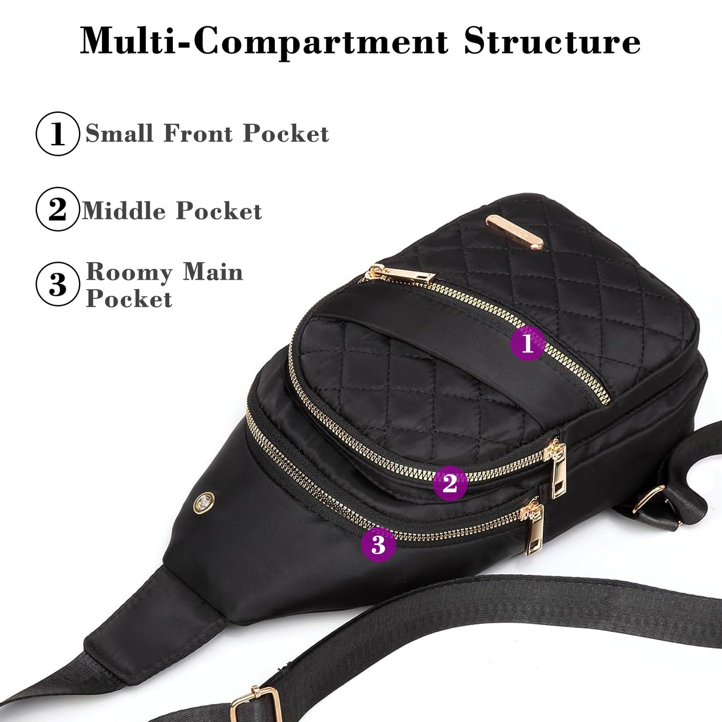 Versatile Crossbody Chest Bag - Water-Resistant Nylon, Adjustable Strap, Ideal for Travel, Work, and Daily Use(Black)