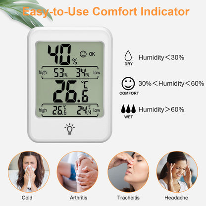 Digital LCD Indoor Thermometer - Hygrometer Humidity Meter Monitor Sensor Office with Backlight and magnet (White)