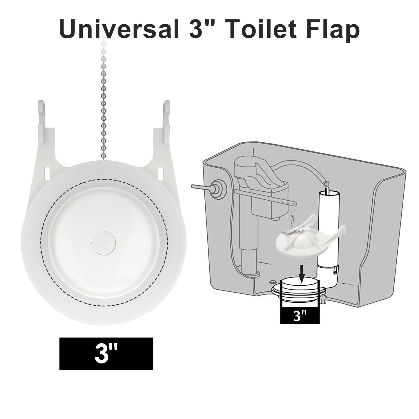 2Pcs 3 inch Toilet Tank Flapper - Toilet Wrench Toilet Tank Hinge Flapper Repair Part,Compatible with American Standard 38920-0070A 3 Inch Flapper (White)
