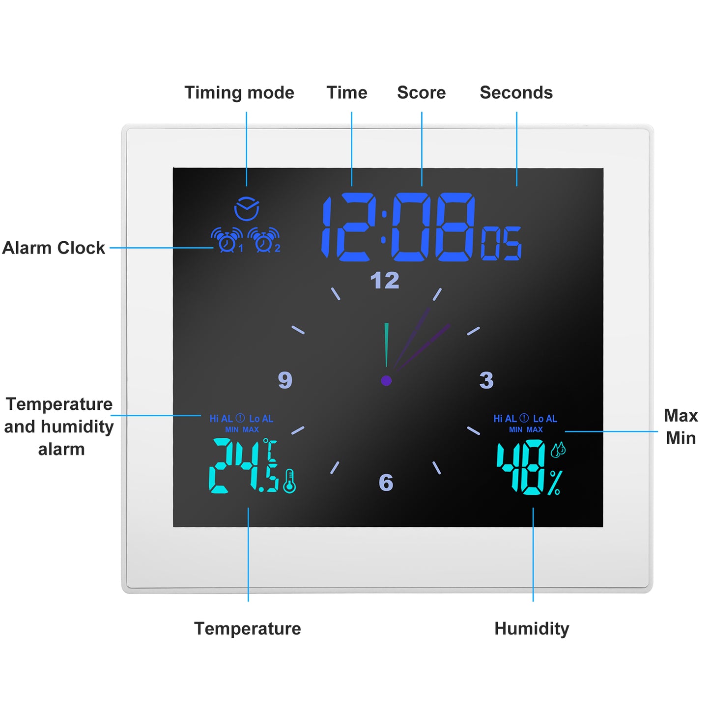 Digital Waterproof Clock - prefer bathroom with Alarm Shower Timer with Dynamic Dashboard,Large Led Screen 3 Backlights Waterproof IP65 Wall Clock with Temperature Humidity Display and Exceed max/min with Suction Cup ( No drilling required ), White