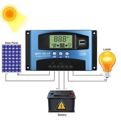 MPPT Solar Charge Controller 100A Solar Panel Controller,Automatic focusing MPPT tracking charging,Large-screen LCD display,SOC function,control charge current & supply power to the loads