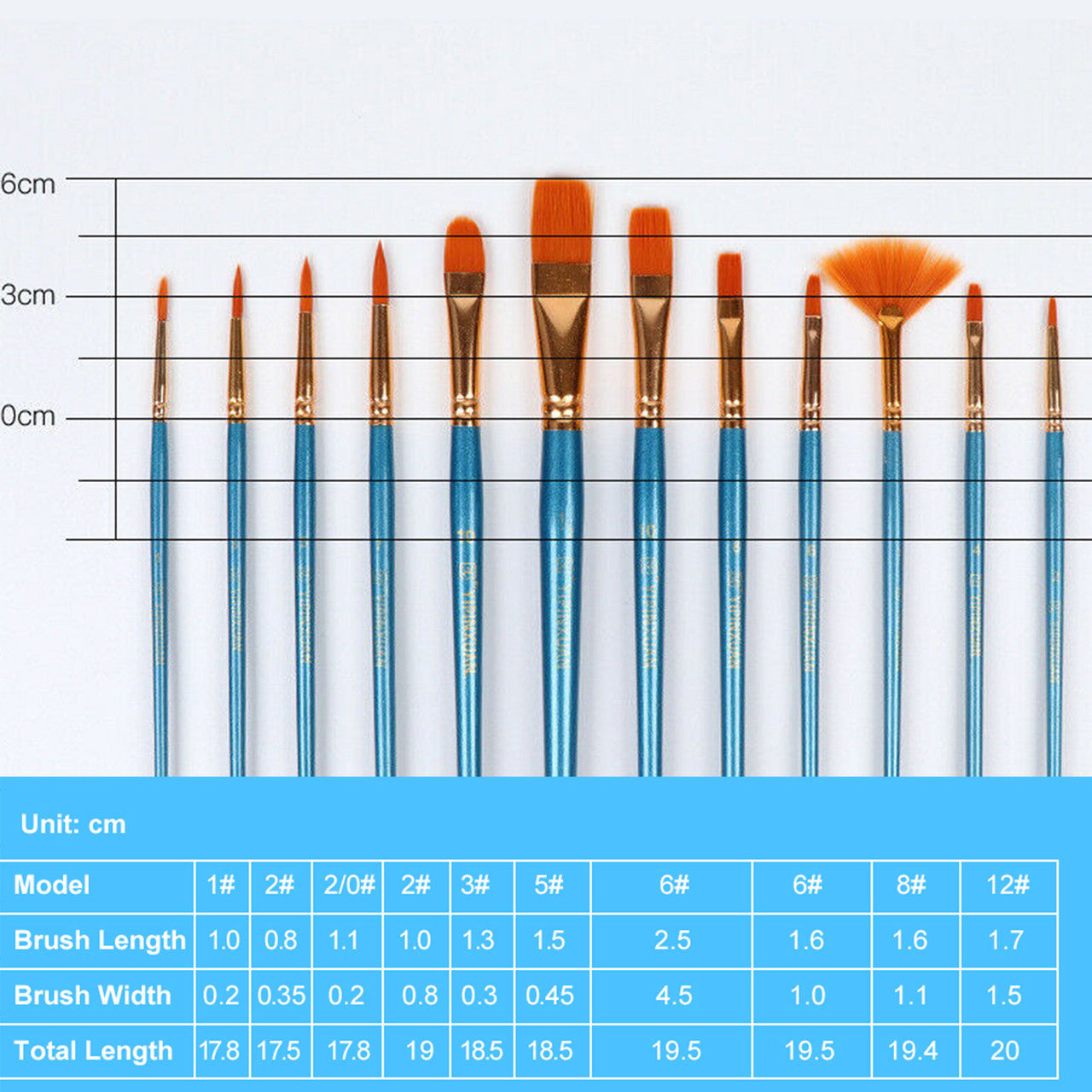 Paint Brushes Set, Round Pointed Tip Paintbrushes Nylon Hair Artist Acrylic Paint Brushes for Acrylic Oil Watercolor, Face Nail Art, Miniature Detailing & Rock Painting, Blue, 12Pcs
