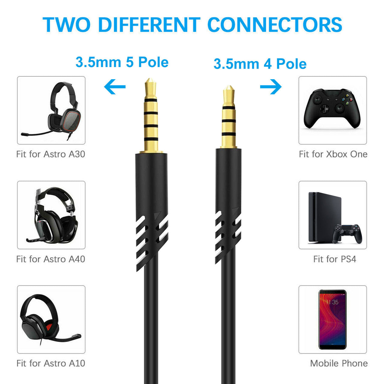 Audio Cord Replacement for Astro Series of Gaming Headsets