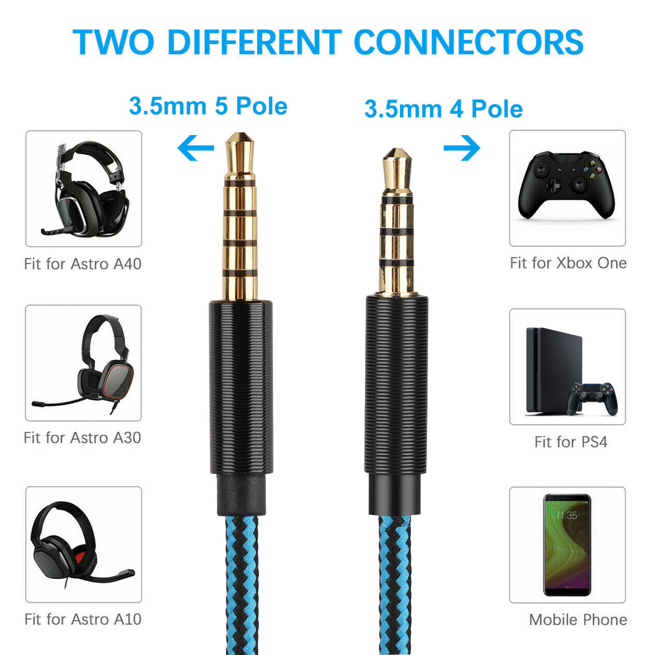 6.6ft Gaming Headset Replacement Audio Cable Cord 3.5mm For Astro A10 A30 A40