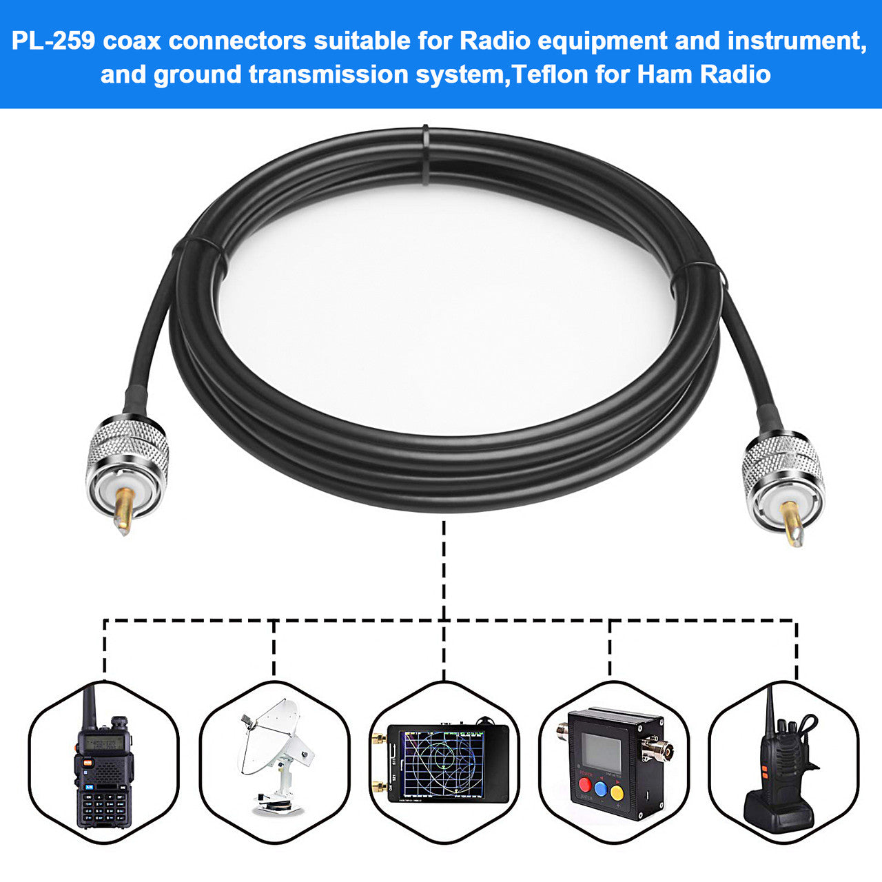 RG8X Male Wire Connectors for Electronic Equipment, Radios, 10 Pack