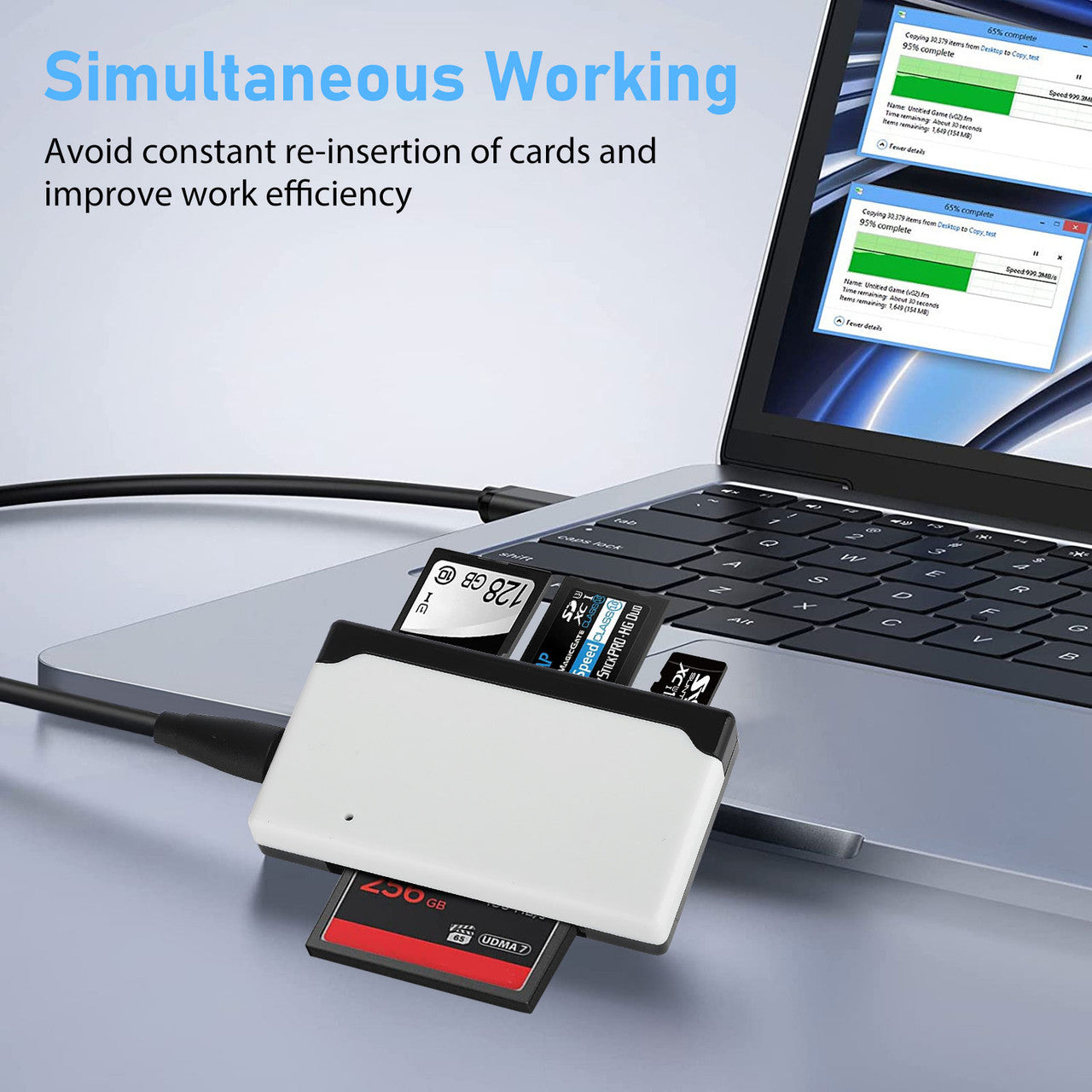 6-in-1 Memory Card Reader - Designed for 4 Card Slots Compatible with Laptops Desktops
