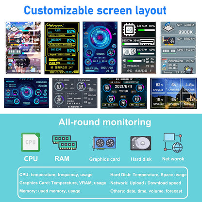 3.5inch IPS TYPE-C Secondary Screen