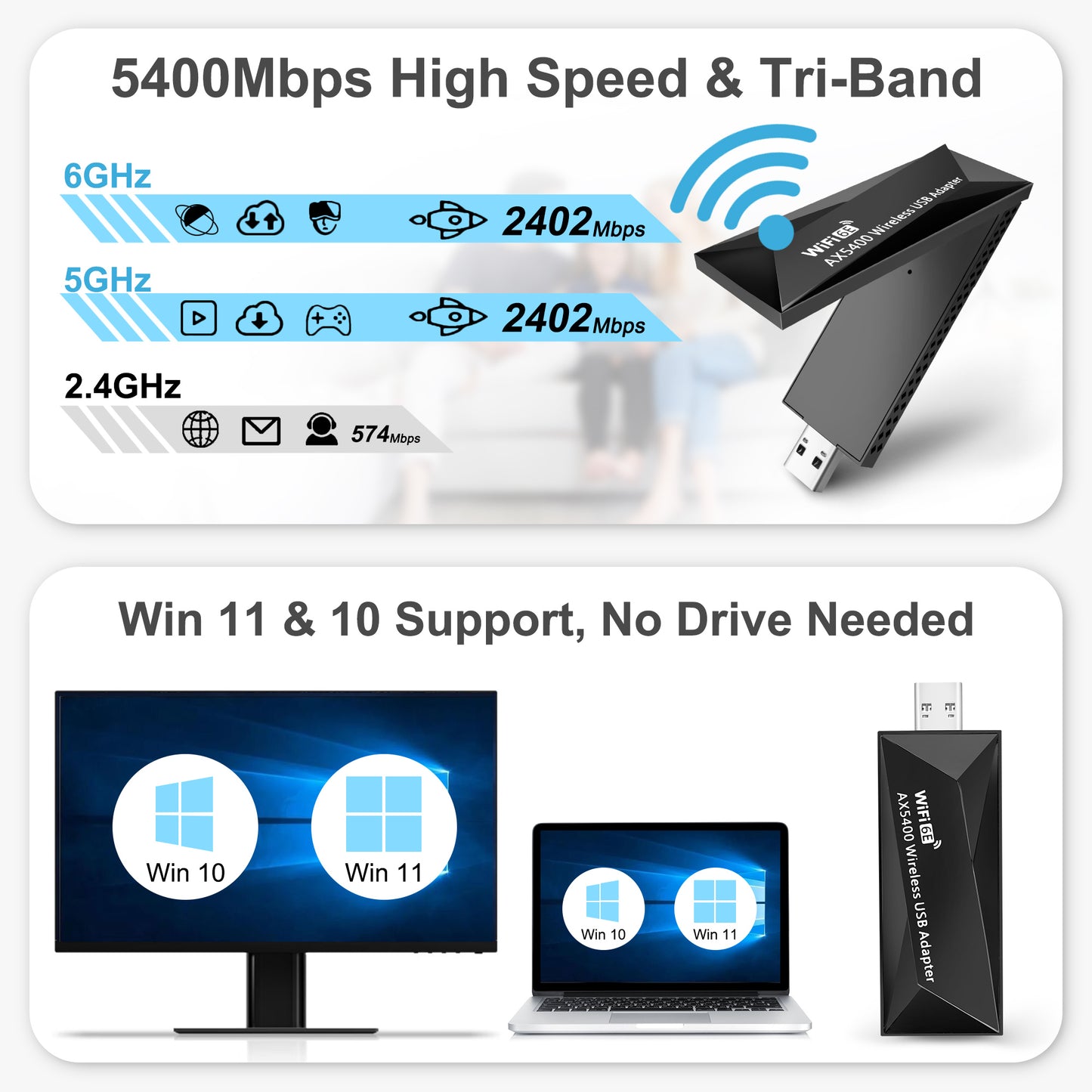 AX5400 802.11AX WiFi 6E USB 3.0 WiFi Adapter - for PC Laptop Tri Band 6GHz/5GHz/2.4GHz, WPA3, Wireless USB WiFi Dongle Network Adapter,Only Compatible with Windows 11/10, Driver free (Black)
