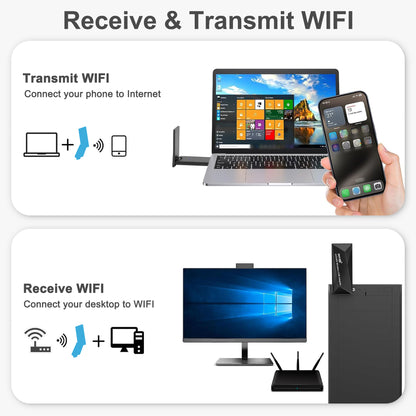 AX5400 802.11AX WiFi 6E USB 3.0 WiFi Adapter - for PC Laptop Tri Band 6GHz/5GHz/2.4GHz, WPA3, Wireless USB WiFi Dongle Network Adapter,Only Compatible with Windows 11/10, Driver free (Black)