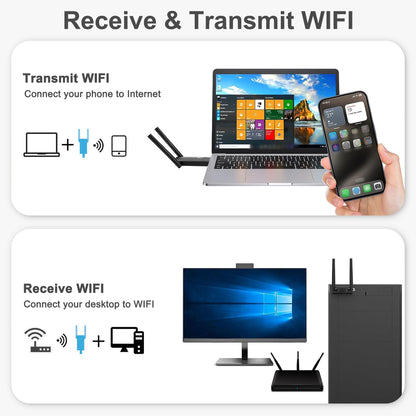 AX5400 802.11AX WiFi 6E USB 3.0 WiFi Adapter - with High gain Antenna for PC Laptop Tri Band 6GHz/5GHz/2.4GHz, WPA3, ,Only Compatible with Windows 11/10, Driver free (Black)