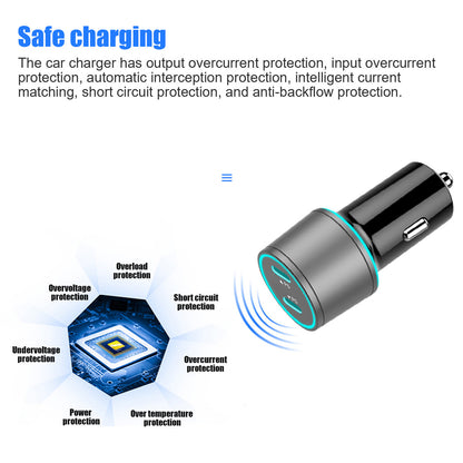 USB Type-C PD Car Charger Fast Charging Adapter with Multiple Ports