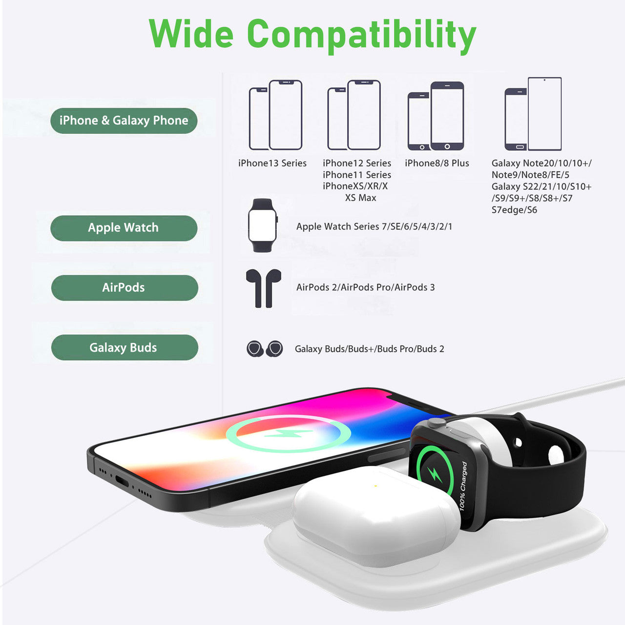 3-IN-1Magnetic Wireless Charger Pad - Foldable 15W Wireless Charging Station for iPhone 13,12 Pro Max/Pro/Mini, iWatch