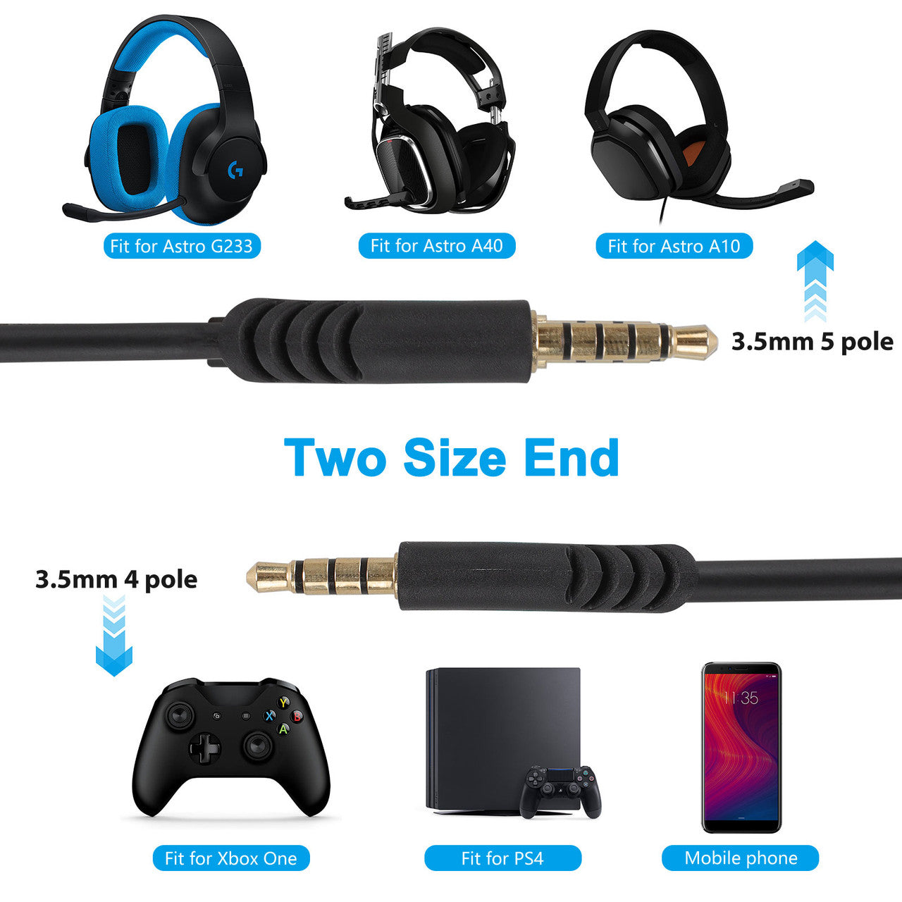 Replacement Audio Chat Talkback Cable Cord with Mute Function Fit for Astro A10 A40 G233 G433 Gaming Headset, etc