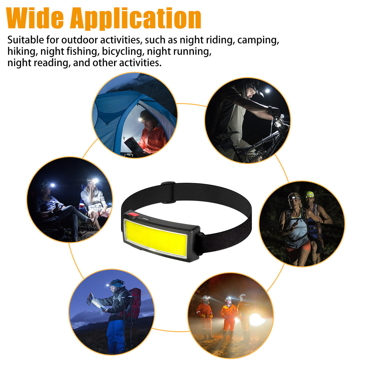 USB Rechargeable COB Light Waterproof Headlight 3 Modes, Built-in Battery for Outdoor Camping Hiking